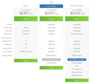 bluehost web hosting review plans